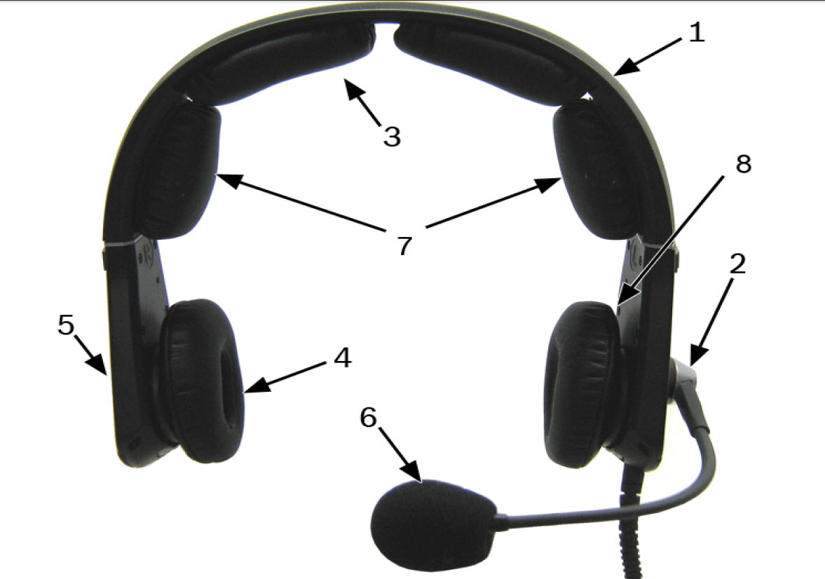 Telex MH300 headset spare parts Parts Diagram