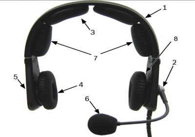 Telex MH-300 Headset spares Exploded Parts Diagram